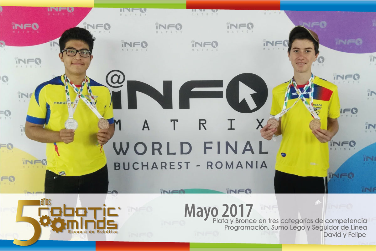 Infomatrix World Finals